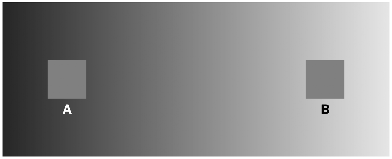 A grey band that goes from dark on the left to light on the right, with two grey squares labelled A and B. A is on the dark side, B is on the light side