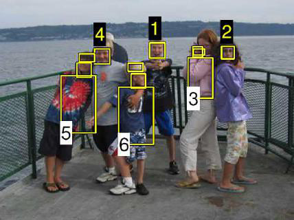 People on a ferry, each face and body inside a numbered box
